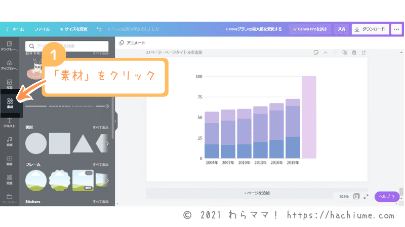 canvaグラフ-最大値の変え方-パソコン画面