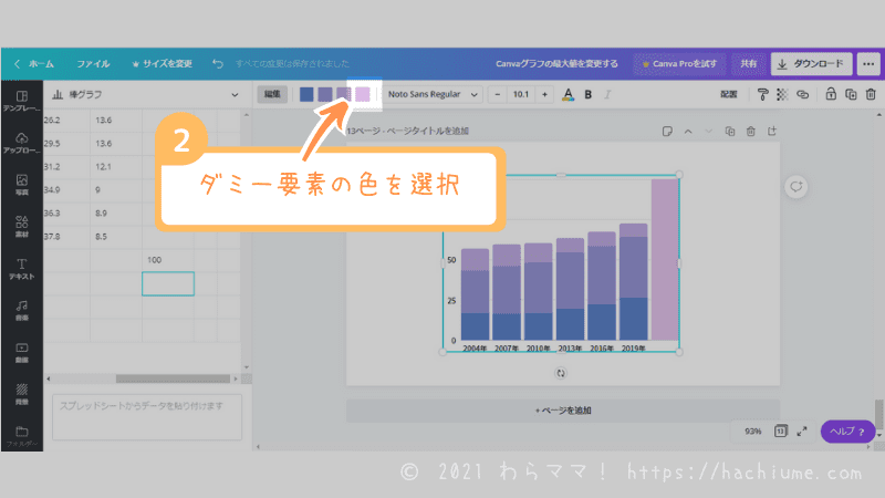 canvaグラフ-最大値の変え方-パソコン画面