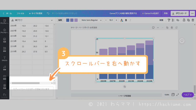 canvaグラフ-最大値の変え方-パソコン画面