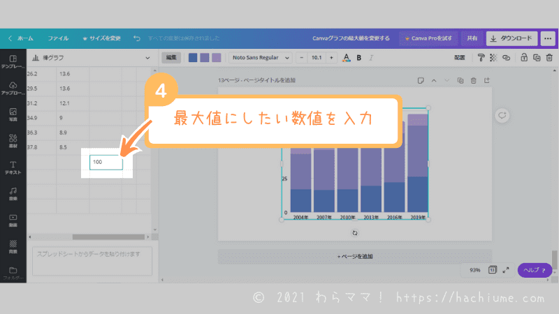 canvaグラフ-最大値の変え方-パソコン画面