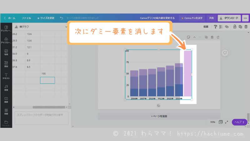 canvaグラフ-最大値の変え方-パソコン画面